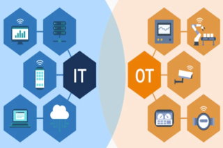 IT 与 OT：解锁融合的力量