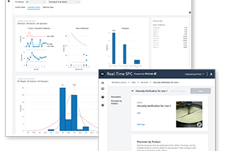 Übersicht: Real-Time SPC