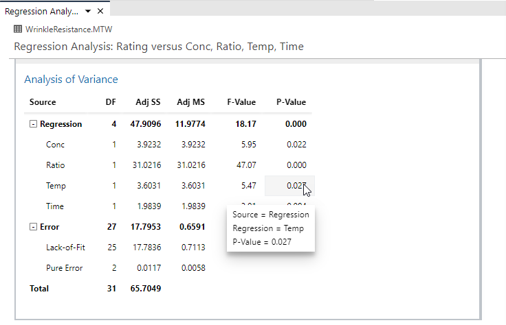 Minitab Statistical Softwareウェブアプリの表形式の出力