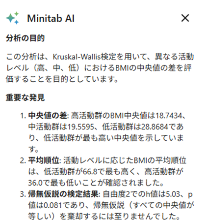 Minitab Statistical Software AI